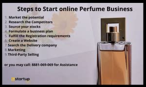 how to start a perfume selling business india
